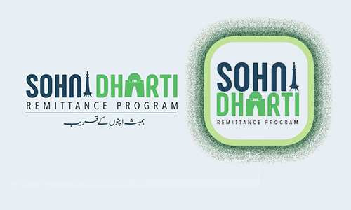 sohnidharti